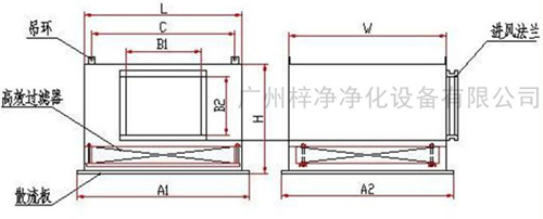 1500風(fēng)量高效送風(fēng)口送風(fēng)方式有頂送風(fēng)和側(cè)送風(fēng)兩種。