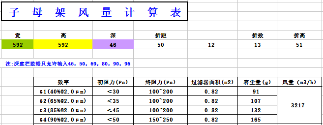 中央空調(diào)板式初效過濾器阻力，風(fēng)量，容塵量